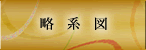 略系図